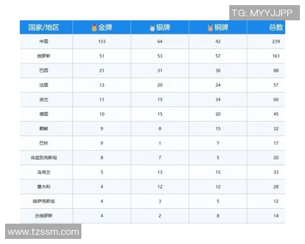 武汉排球队心理素质深度对比分析及其对比赛表现的影响探讨