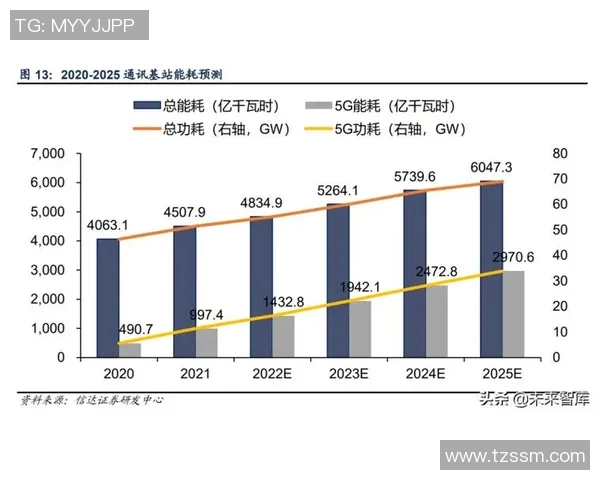 约旦与越南半全场对决分析及赛前预测展望