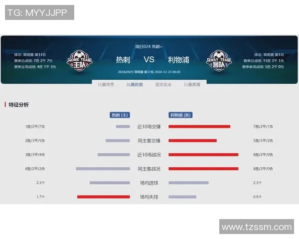热刺与利物浦精彩对决直播信号全解析及观看指南