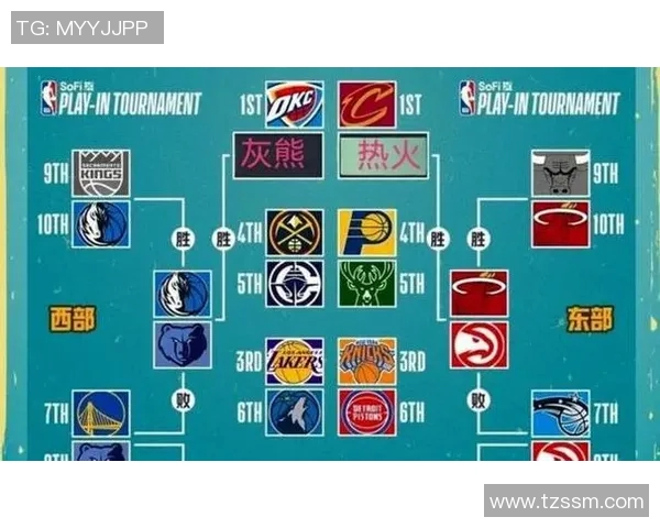 篮网与雷霆常规赛对决精彩回顾球星表现与战术分析一网打尽